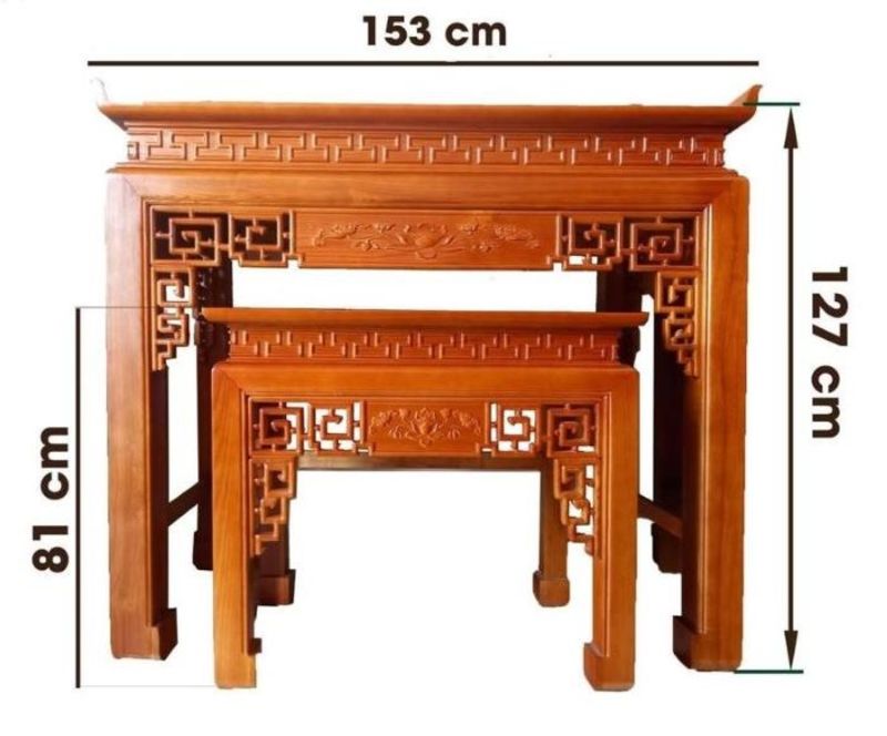 án gian cao bao nhiêu